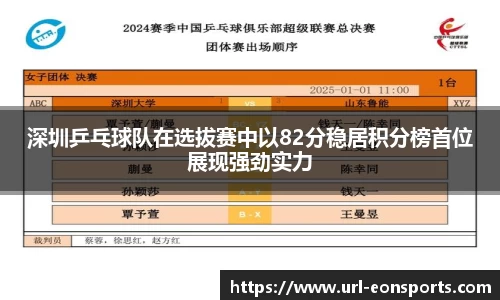 深圳乒乓球队在选拔赛中以82分稳居积分榜首位展现强劲实力